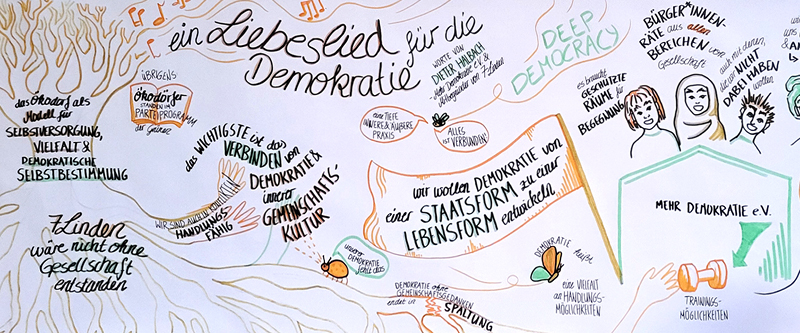 Liebeslied für die Demokratie